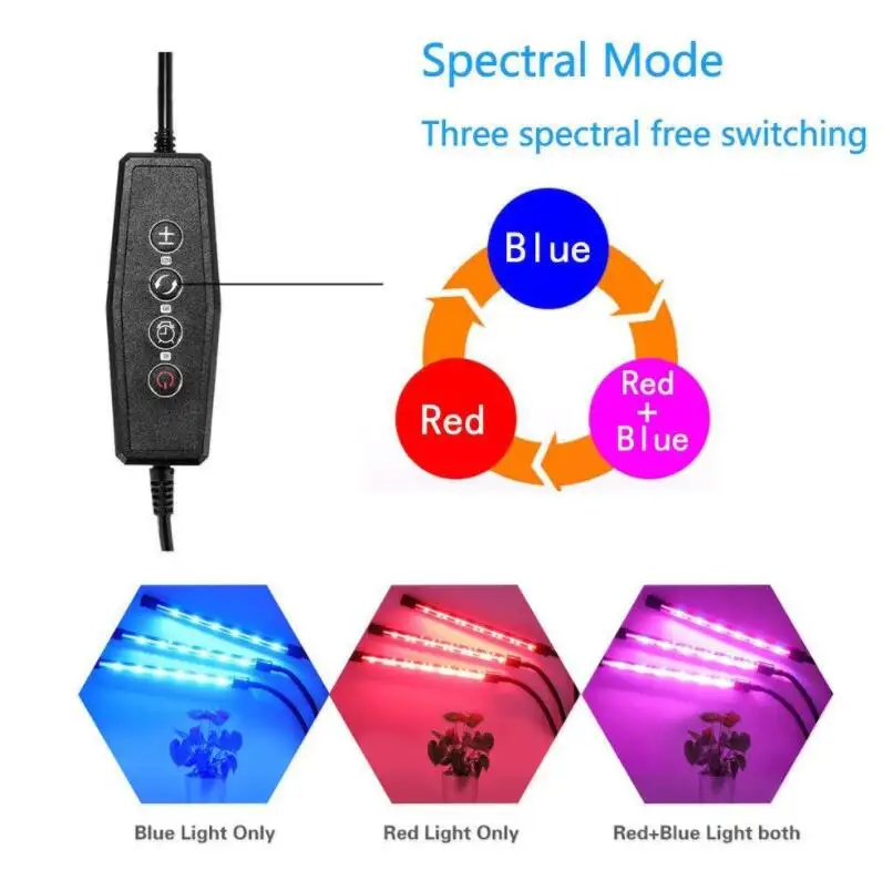 USB 타이밍 LED 성장 조명, 꽃 조명, 피토 램프, 5V 식물 성장 온실, 실내 야채, 5V 타이머 V27, 2/3/4 헤드