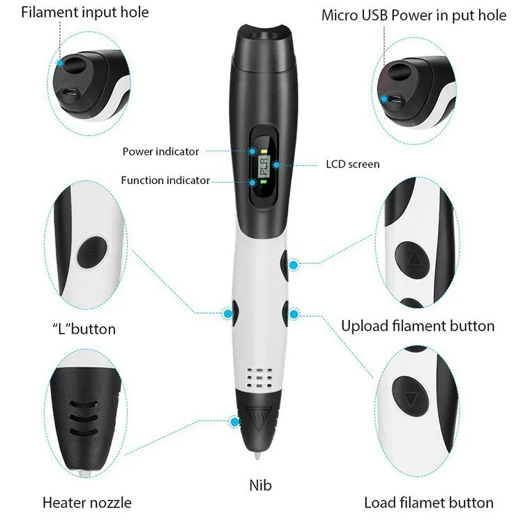 Luxmoc 3D Printing Pen Low Temperature Children's Three-Dimensional Graffiti Painting Puzzle Gift Models Toys 3D Drawing Pen