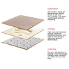Bathroom Mat Hatsune Miku Balcony Bedroom Rug Hallway Entrance Door Doormat Room Floor Carpet for Kitchen Slip-resistant 6