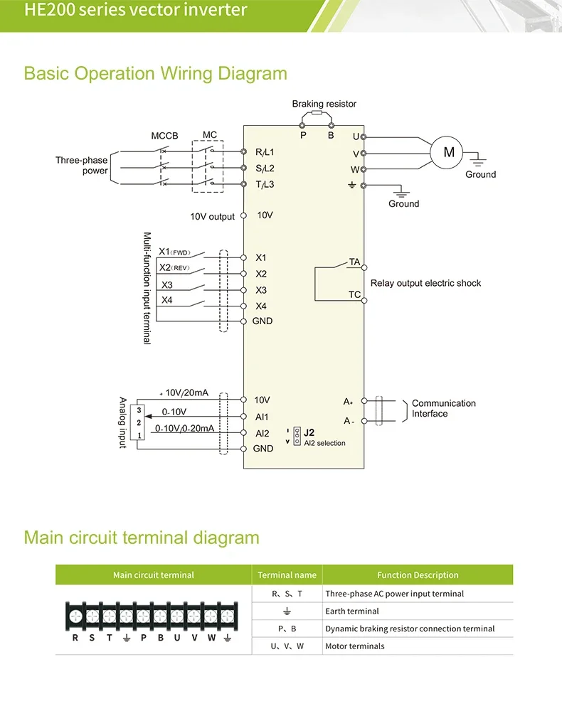 Description Picture 5 of itemZUKED 220V TO 380V Economical VFD Variable Frequency Drive Converter Inverter 1.5/2.2/3.7/4/5.5/7.5/KW Motor Speed Controller
