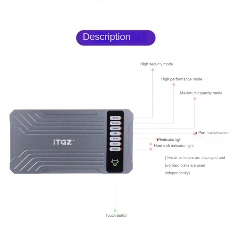 ITGZ M.2 NVME SSD RAID   HDD ָ Ʈ ̽ ϵ ũ ڽ   ϵ ̺ Ŭ TYPE-C, USB3.2, GEN2X2, 20Gbps