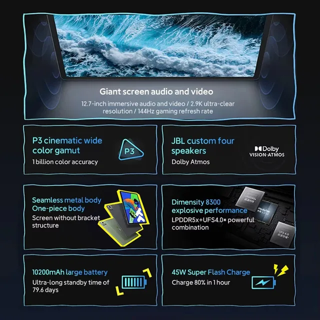 Nuovo originale Lenovo Xiaoxin Pad Pro 12.7 2025 Tablet MTK Dimensity 8300 128GB 256GB GPS 144Hz 10200mAh 45W Ricarica WIFI Tab PC 2