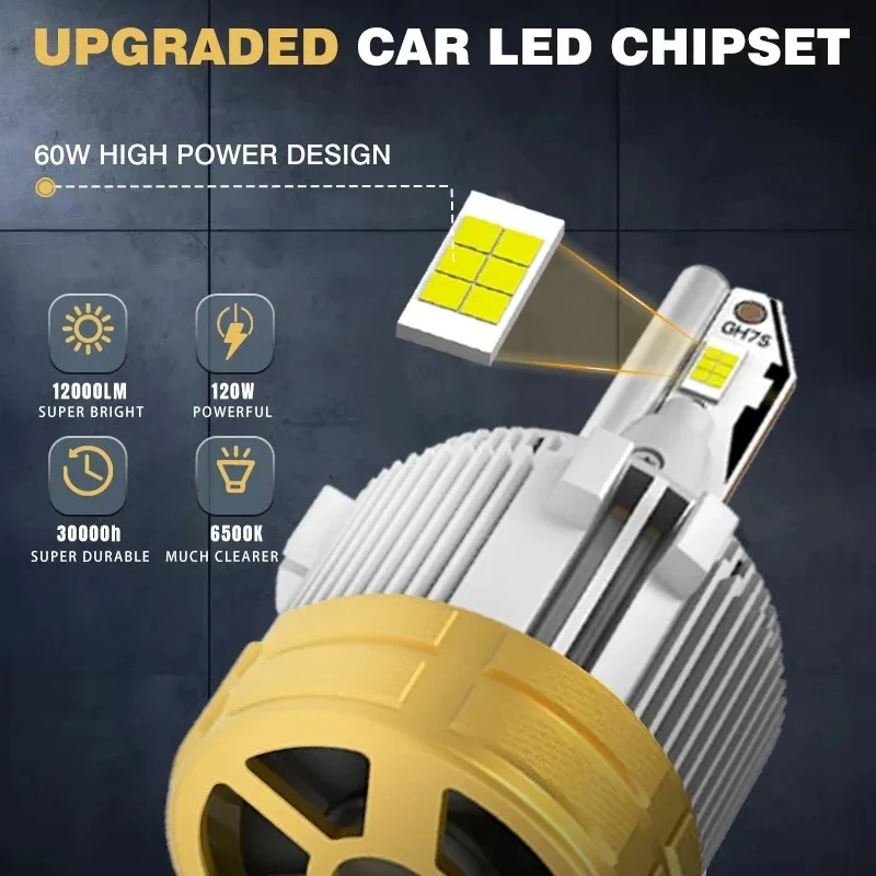2개 H7 LED 헤드라이트 전구 H15 LED 골프 6 MK3 MK7 캔버스 자동차 조명 메르세데스 VW 파사트 티구안 LED 헤드램프