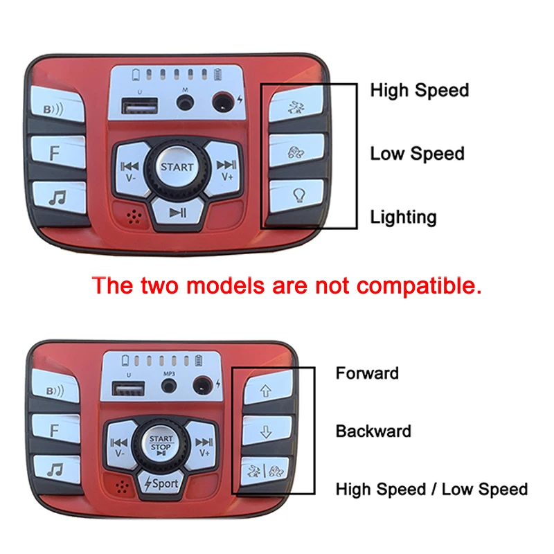 Рисунок 2 - 2588 24 В Детский Электрический блок питания Dar