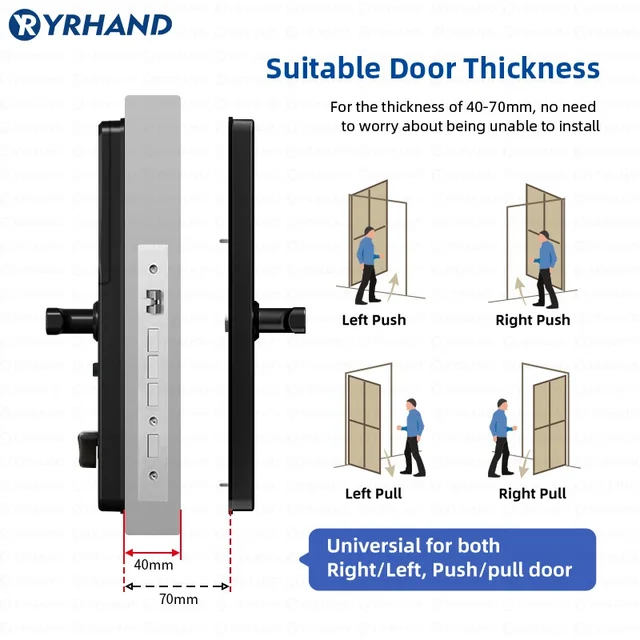 YRHAND Tuya Wifi Video Intercom Lock Remote Unlocking Digital Electronic Biometrics Waterproof Smart Door lock For Home 5