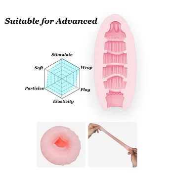 Sex Toys Men Masturbation Eggs Suitable Sex Toy Man Realistic Vagina Silicone Big Pussy Masturbator Adult Male Sex Intimate Gift 4