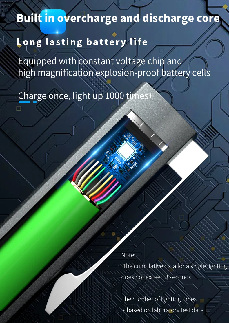 Description Picture 5 of itemAenfor,Laser pointer Explanation of red and green laser indicator sand table indication laser pen Playing with pets
