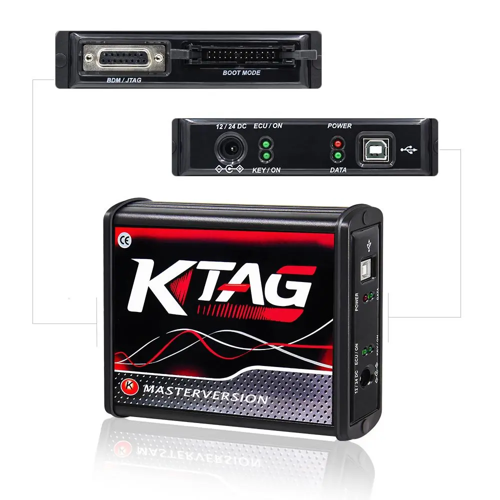 dsc-products