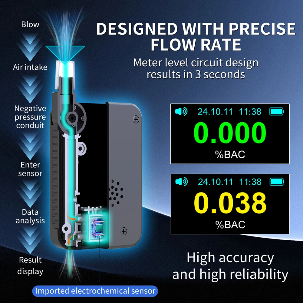 Electrochemical Alcohol Tester Voice Report Blowing Drunk Driving Breath Alcohol Tester Breathalyzer Test