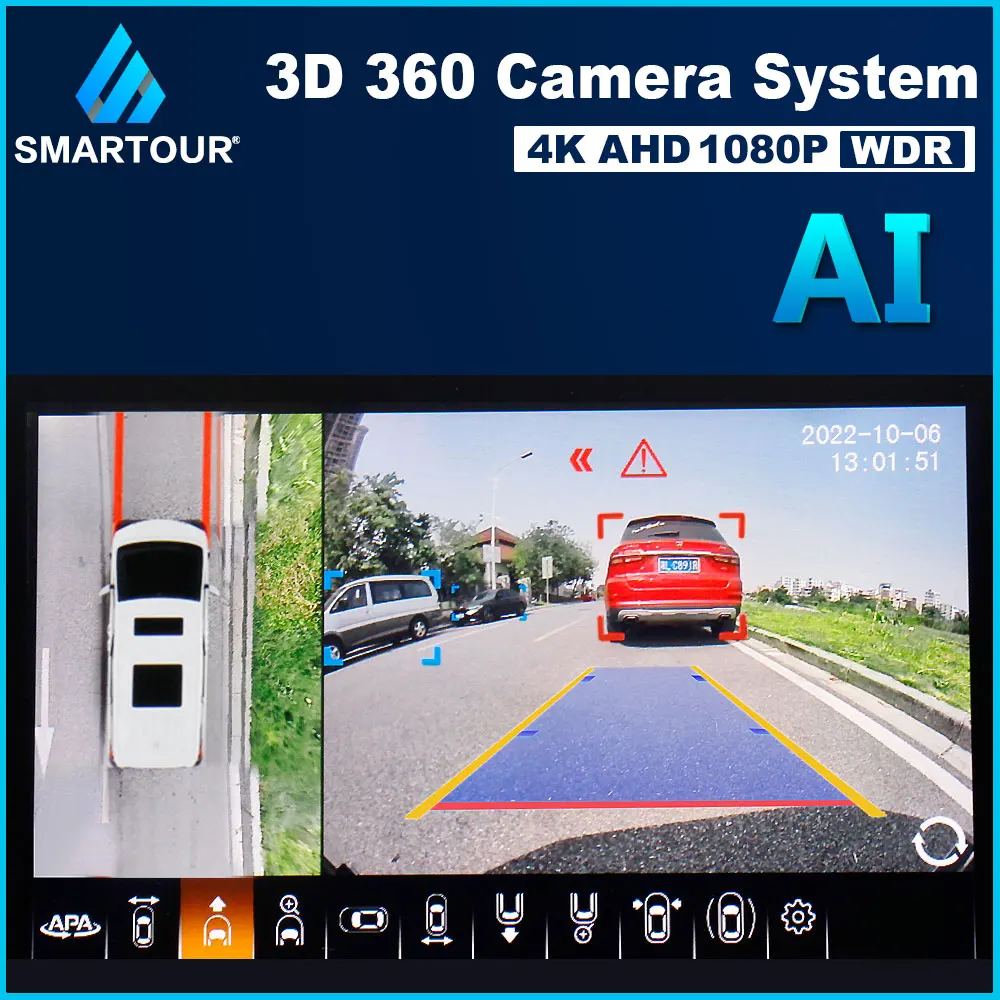 

Smartour AI 360 Degree Surround View Camera AHD 1080P Rear / Front / Left / Right 360 Panoramic View for Car many Models Car
