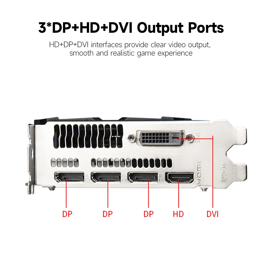 Rx 580 ports clearance