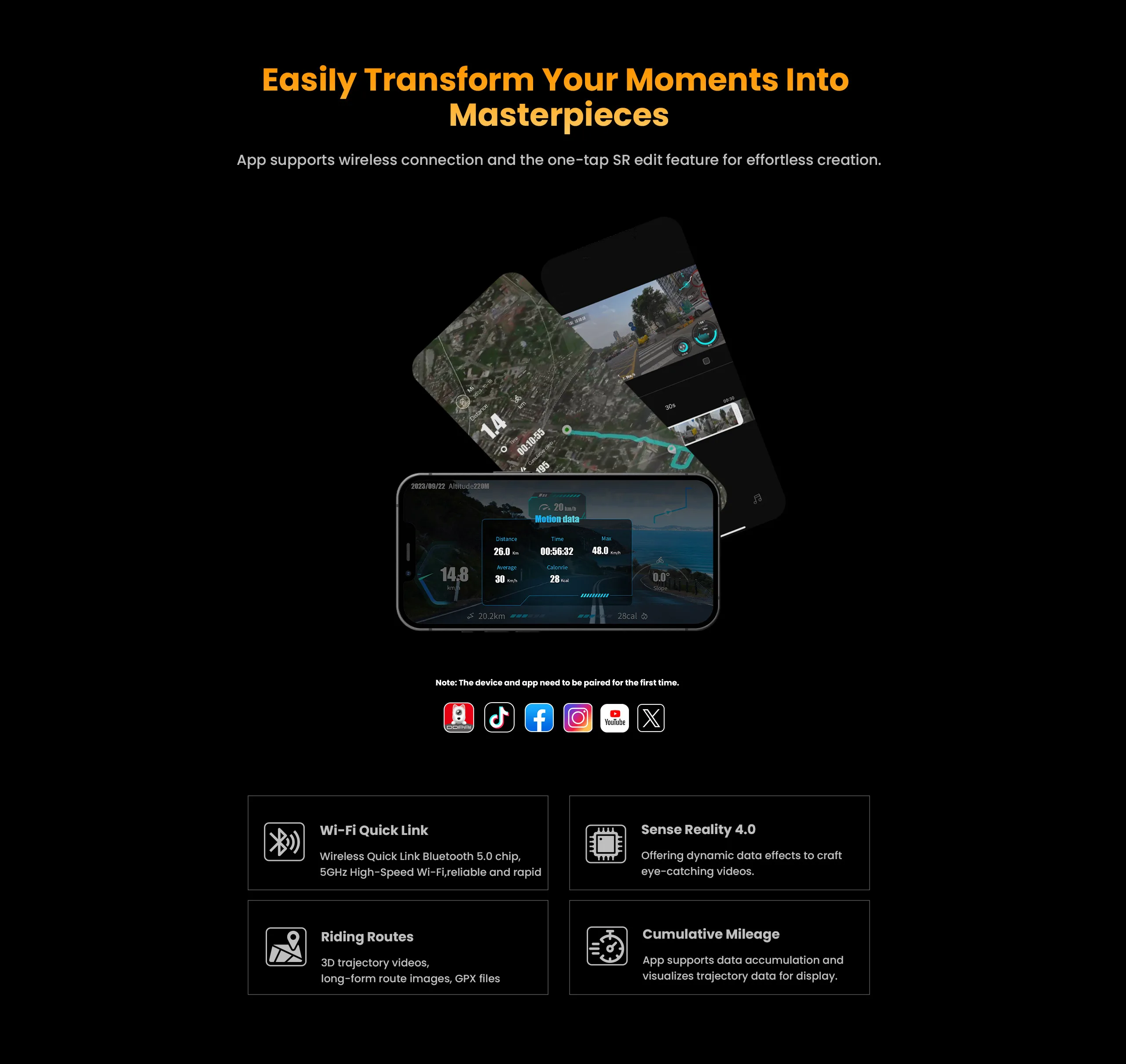 S1c039c9a065b4a1a8a848334a165be4fa DDPAI Ranger 4K – Dashcam Ultra HD avec Vision Nocturne et Surveillance Avancée