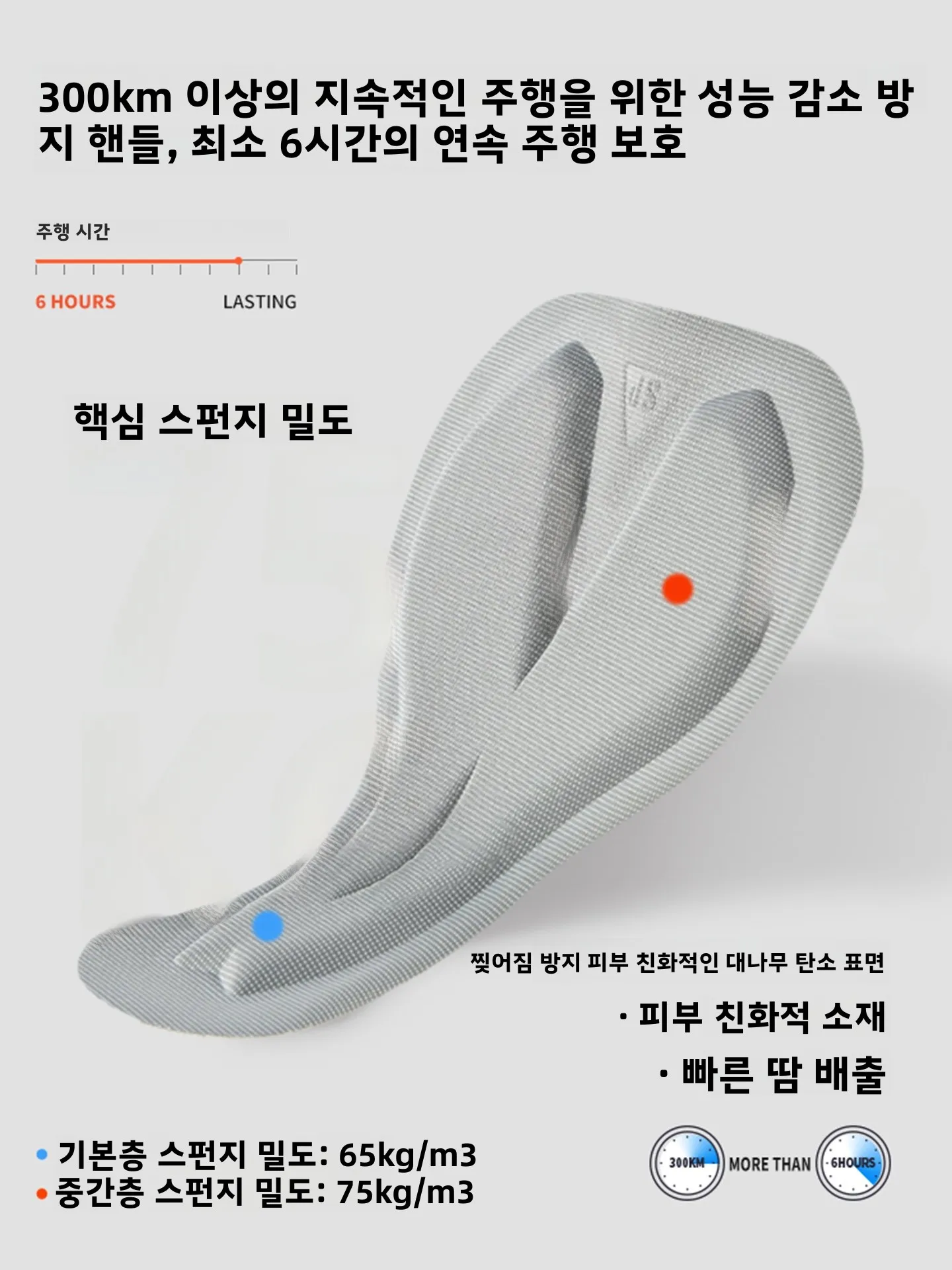 스피디 피치 여성용 사이클링 반바지 통기성 심리스 충격 흡수 여름 자전거 바지 편안한 핏 캐주얼 라이딩
