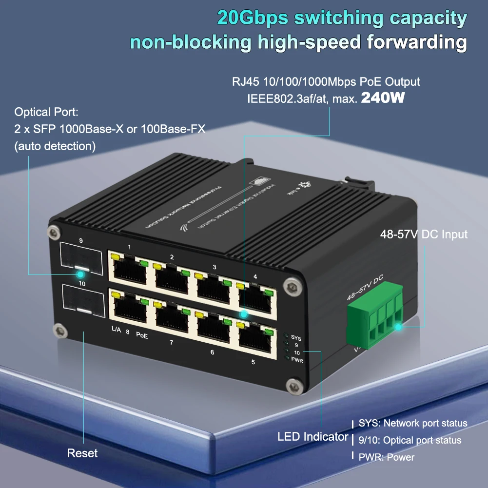 Mini Industrial Ethernet Switch com Portas Ethernet Switch com Sfp Rj45 10 Mbps 100 Mbps 1000mbps Din Rail Desbloqueado Interruptor de Rede - Imagem 2