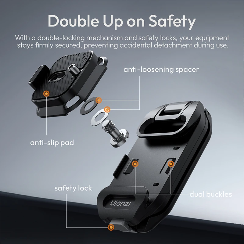 Ulanzi UKA07 Uka Quick-Release Kit for Backpack Hassle-Free Hanging 10KG Load Suit for Arca-Swiss & F38 Quick Release System