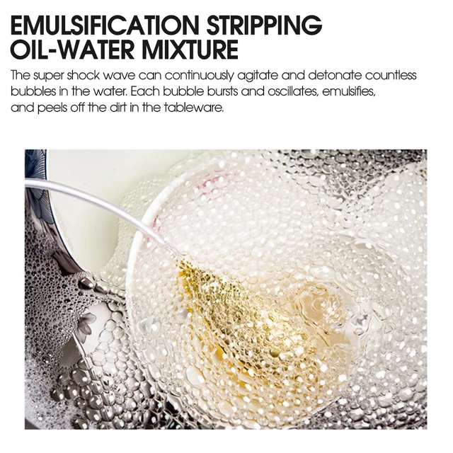 78281-e52910.jpg Mini Lavavajillas Ultrasónico Portátil