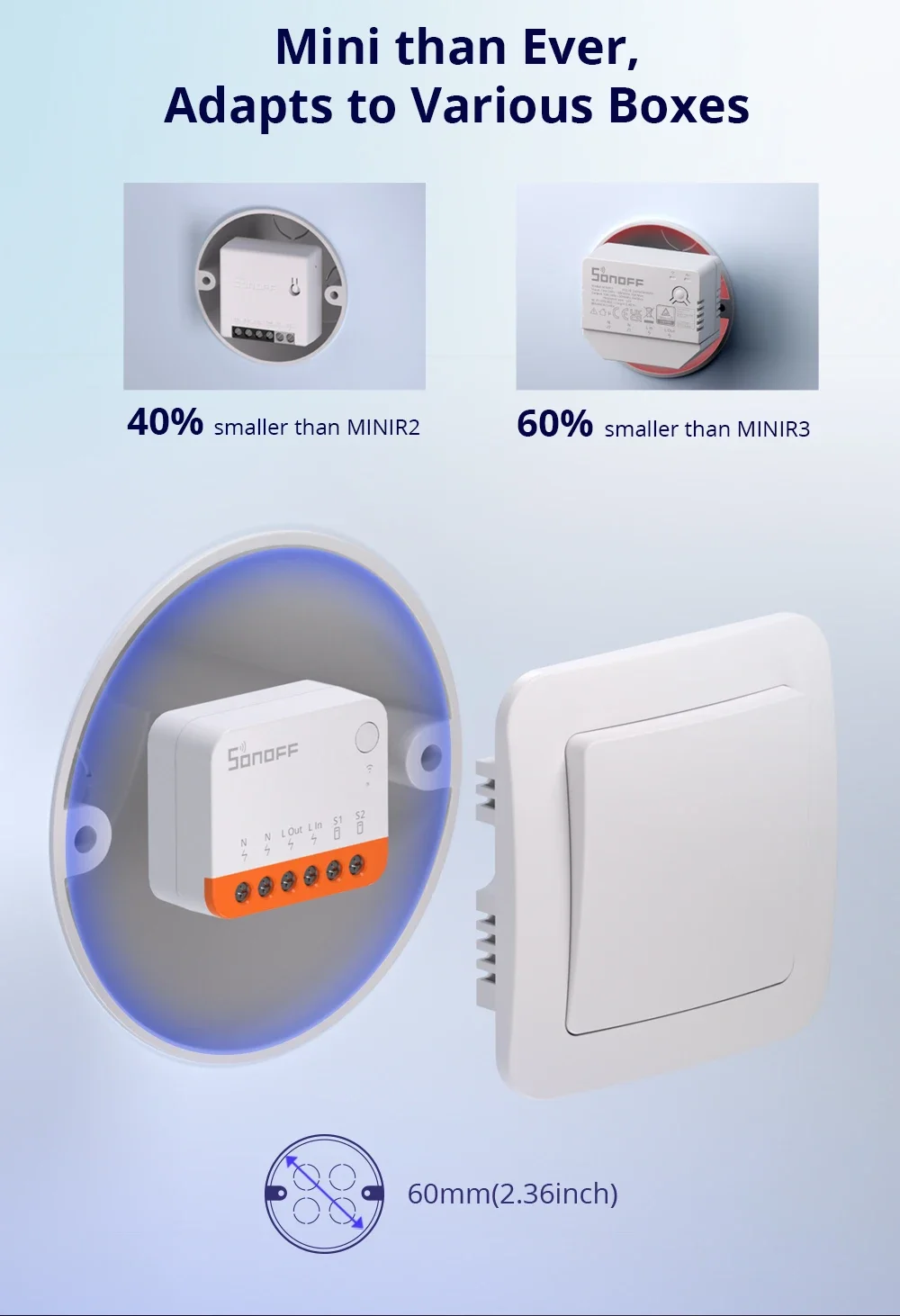 Mini R4 Extreme Minir4 Mini R4 Wifi Smart Switch Interruptor with Relay on-Off