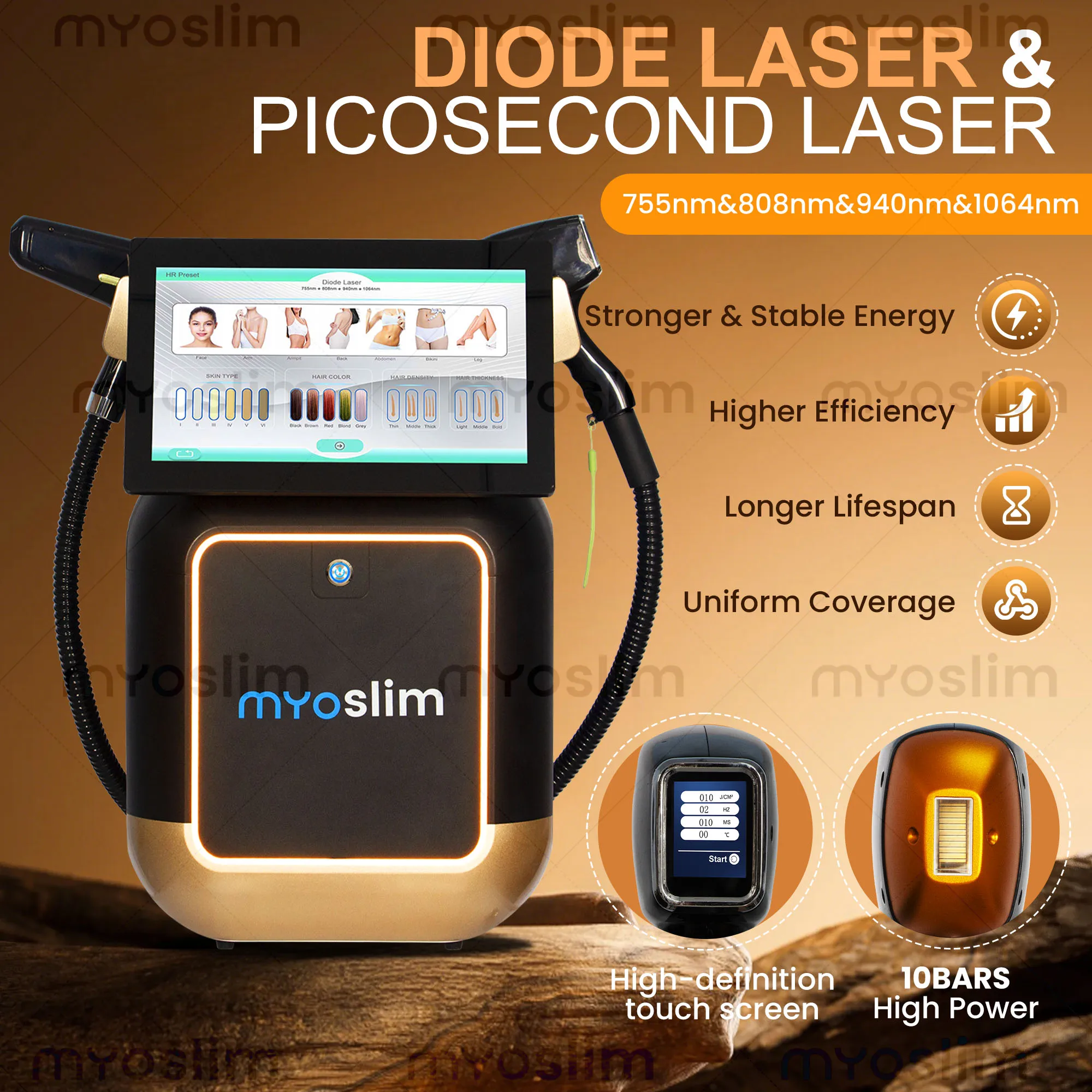 New FAC Diode Laser Ice Hair 5000w Soprano 2in1 Q Switch ND YAG Picosecond Tattoo Removal Pigment Chloasma 755/808/940/1064 1
