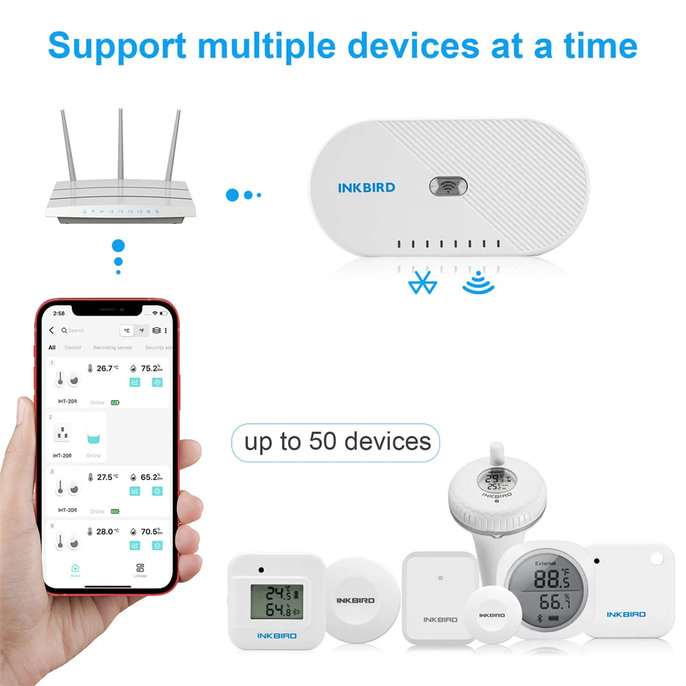 Inkbird IBS-M1 wi-fiゲートウェイは、inkbirdデバイス (IBS-TH1 Inkbird IBS-M1 wi-fiゲートウェイは、inkbirdデバイス (IBS-TH1