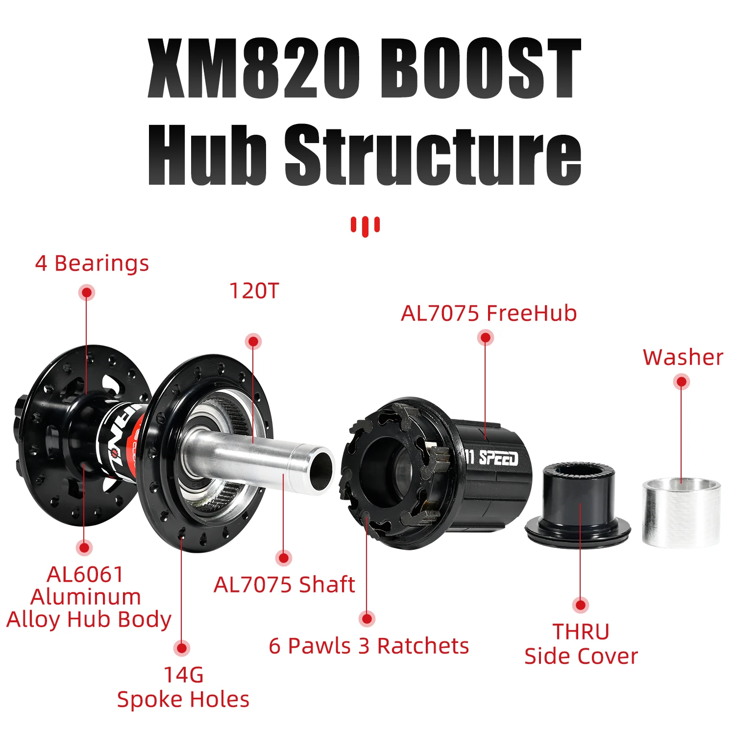Mtb Hub Maxzone Hub Pawls Price MAXZONE HUBS STROKE 32 Holes Hubs