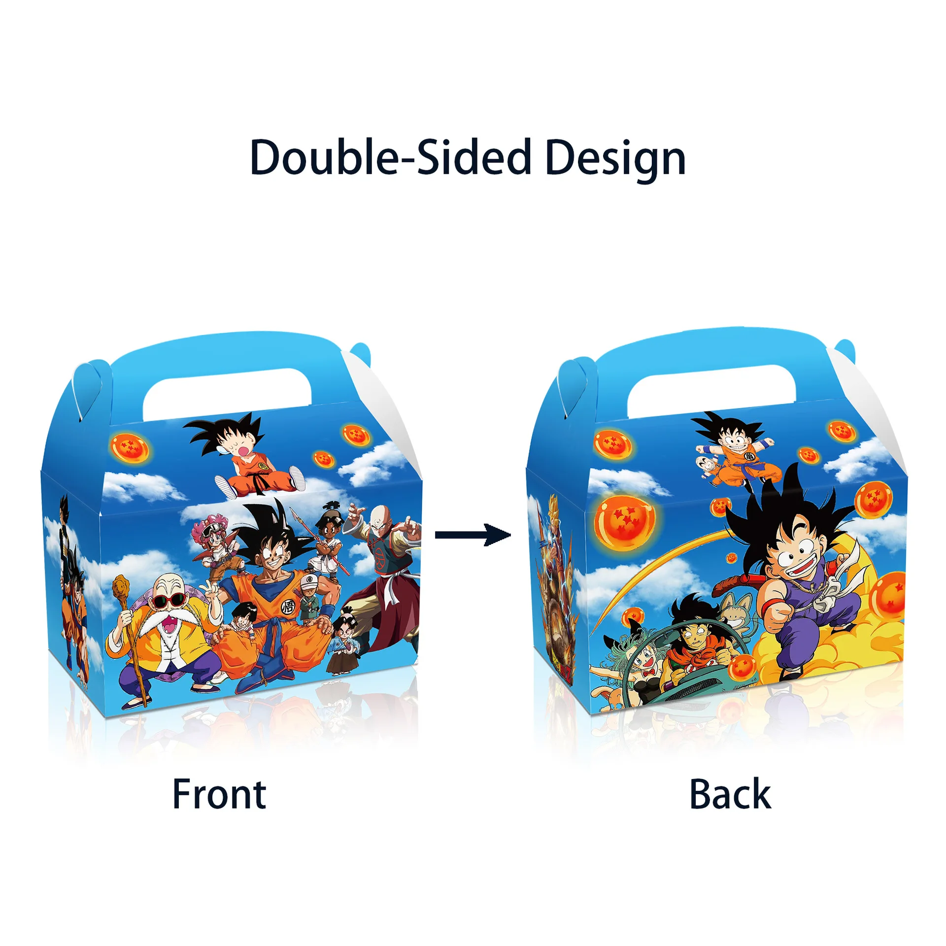 dsc-products