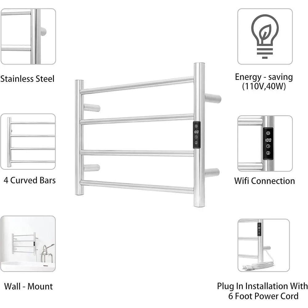description
