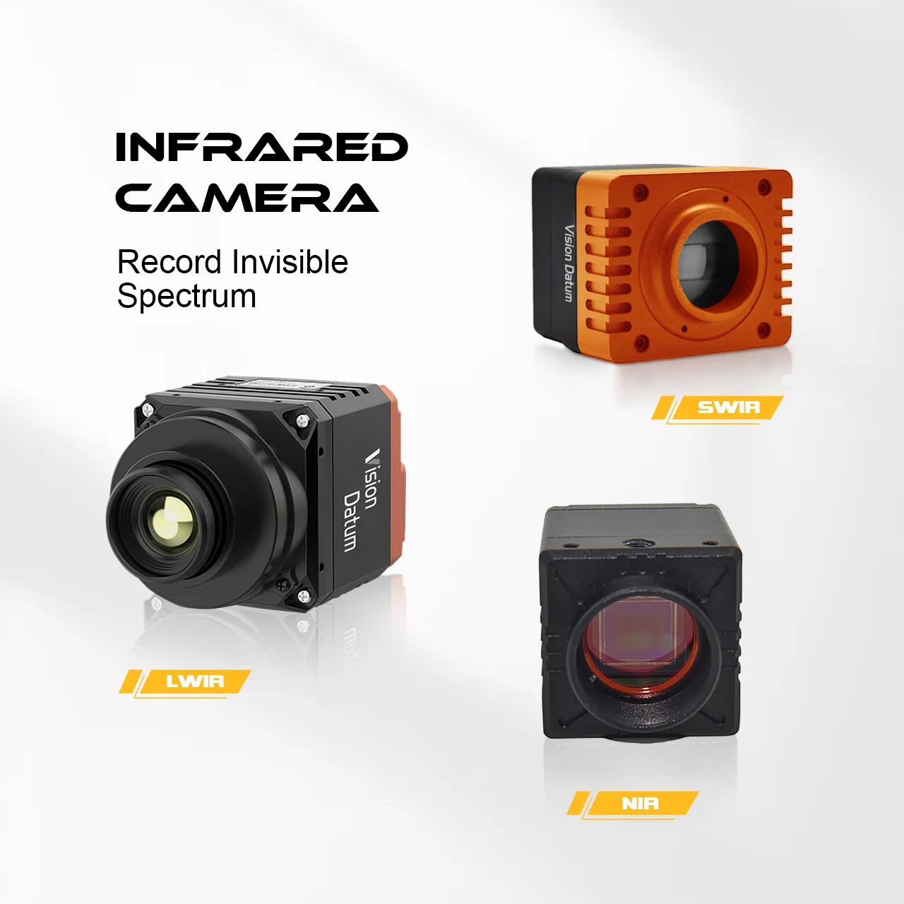 PYTHON 2000 GigE Camera for Python-Based Object Detection: Real-World ...