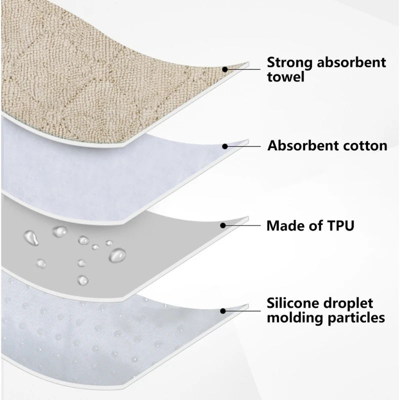Carseat Protector for Baby Water Proofing and Machine Washable Seats Liner Pad baby car seat accessories