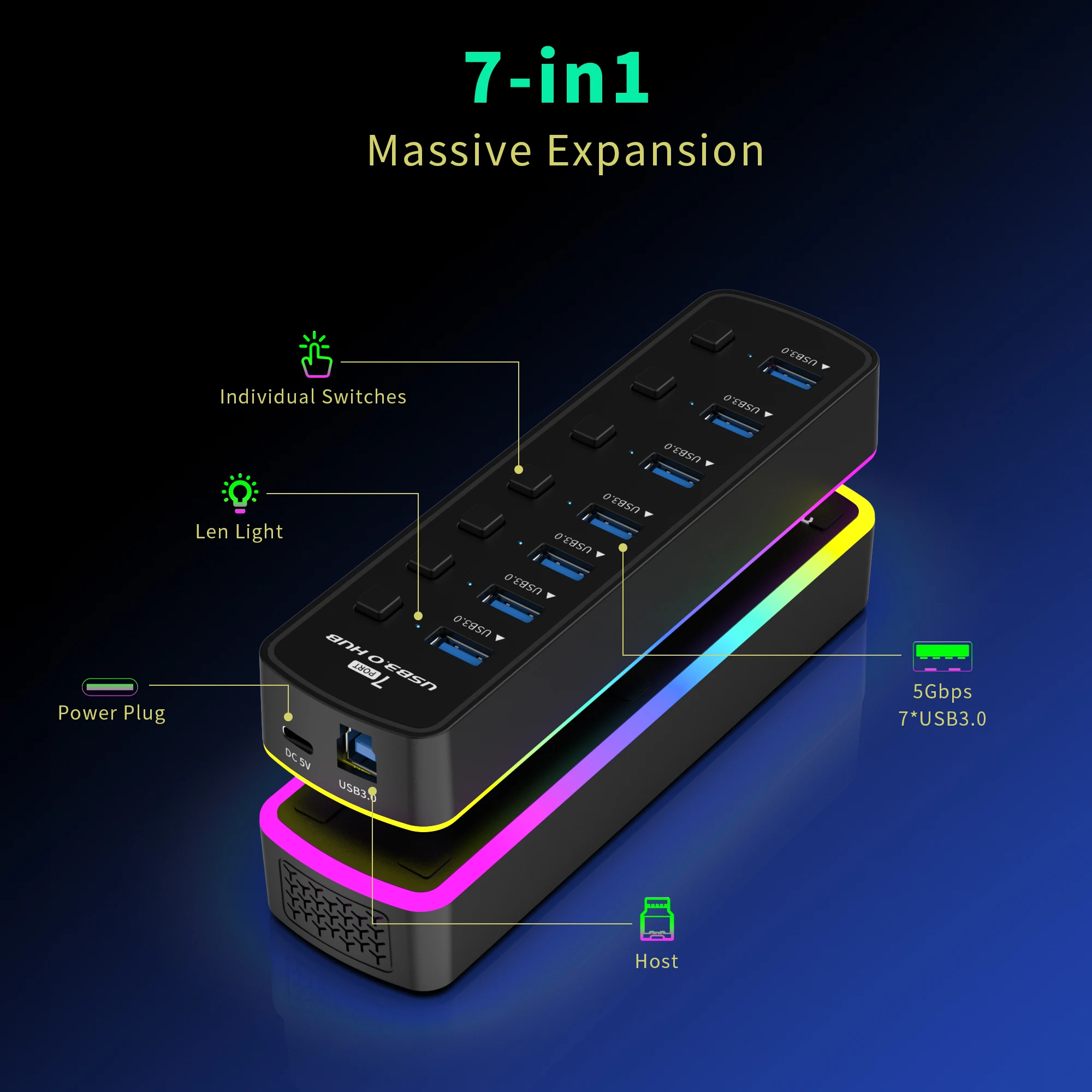 Usb 3.0 Portas Portas Adaptador de Porta de Dados 5gbps on Off Switch Splitter Usb Extensão Individual Hub Alta Velocidade - Imagem 2