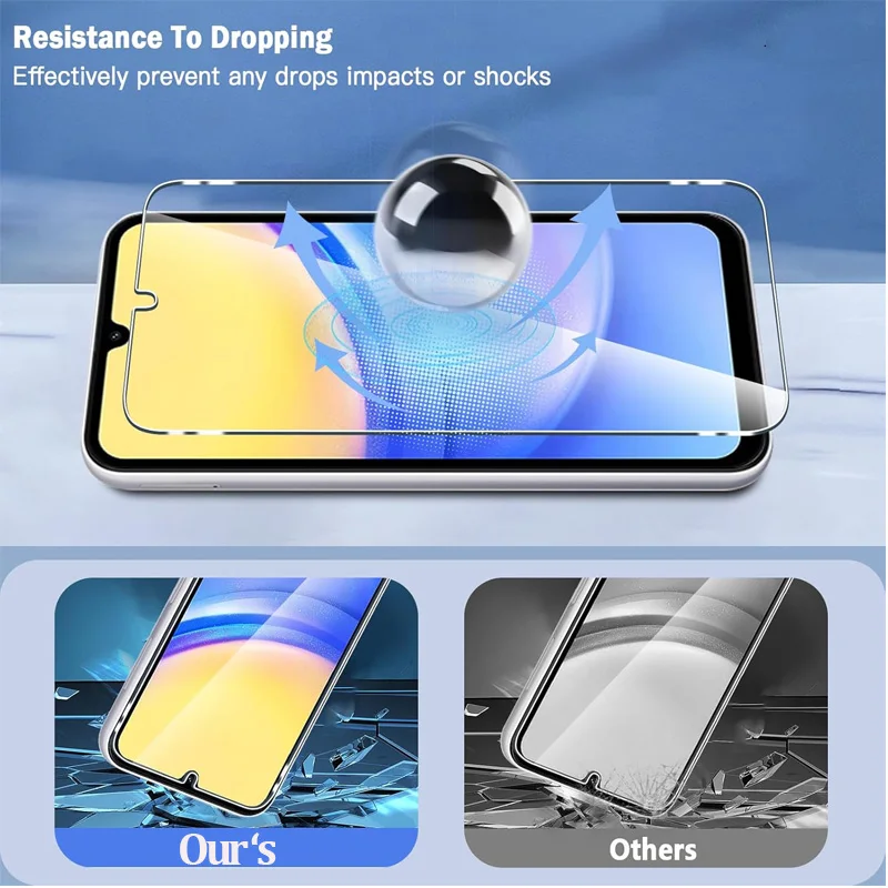 1–5 Stück gehärtetes Glas, vollständige Displayschutzfolie für Samsung Galaxy A56 A36 A16 A55 A35 A15 A54 A34 A14 A53 Schutzfolie – Detail 4