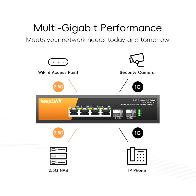 4-PoE 2.5Gb 이더넷 및 2-SFP+ 10Gb 업링크를 갖춘 KeepLiNK 6포트 멀티 기가비트 네트워크 스위치