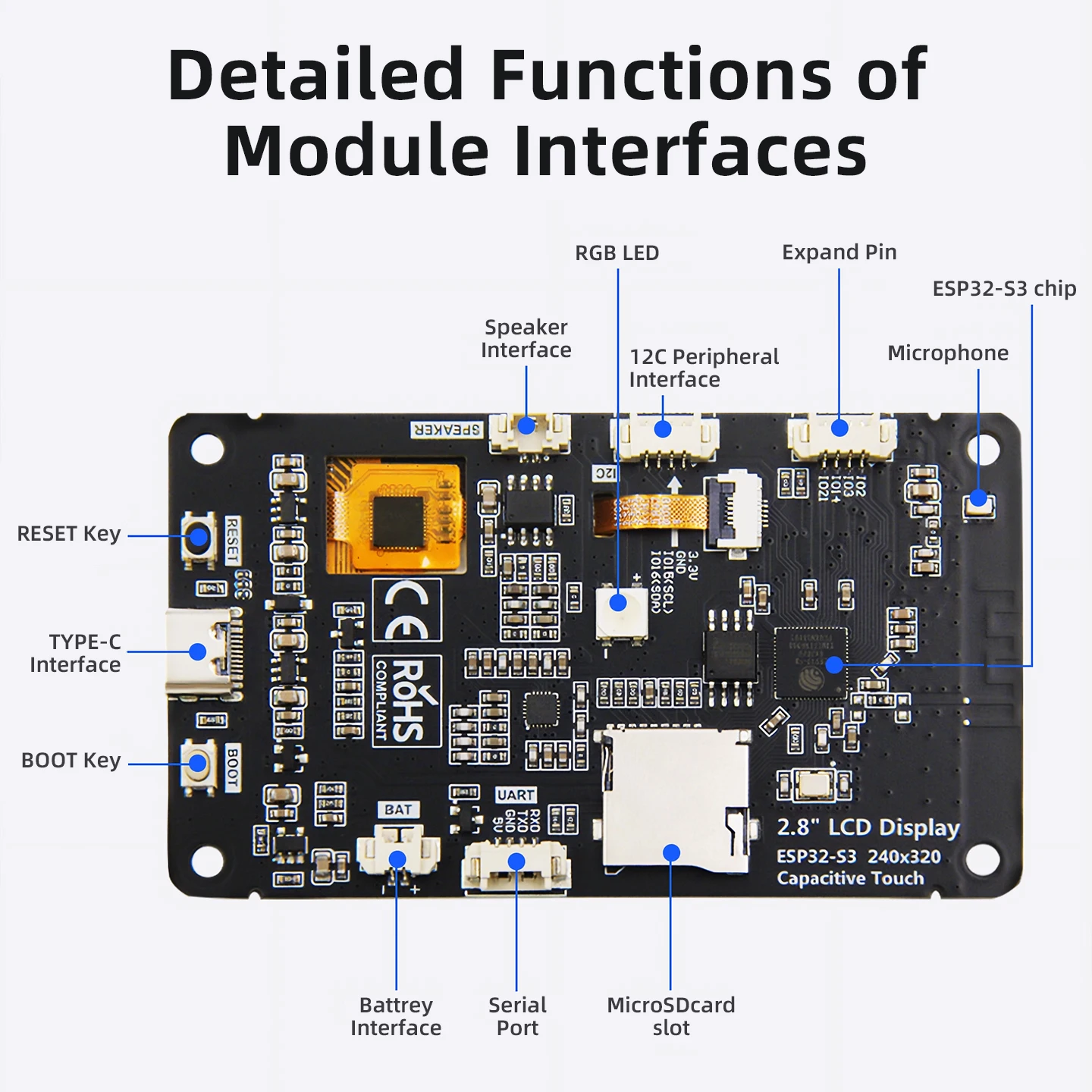 ESP32-S3 개발 보드, 2.8인치 IPS 터치 디스플레이 탑재, 아두이노 LVGL GUI 지원, WiFi, 블루투스, 샤오지 AI 로봇 채팅, 딥시크 지원