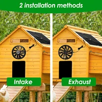 Ventilateur d'extraction 100W avec panneaux solaires, boîtier de Ventilation rond, ventilateur d'extraction pour poulailler extérieur, serre, hangar 3