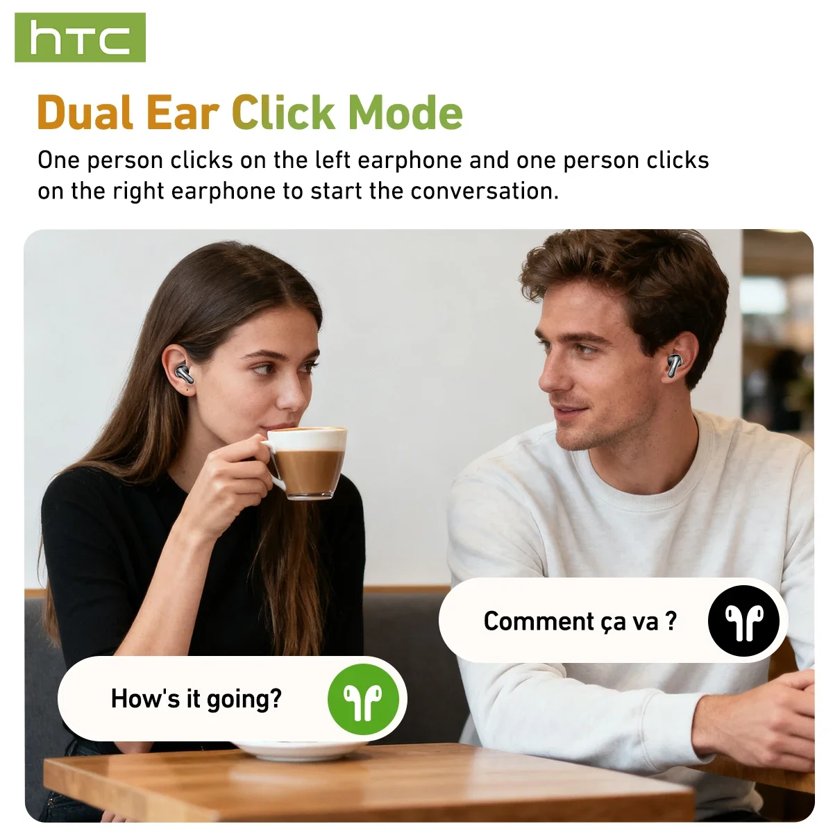 Earphones HTC NE48 Bluetooth V6.0 AI Translator TWS Sports