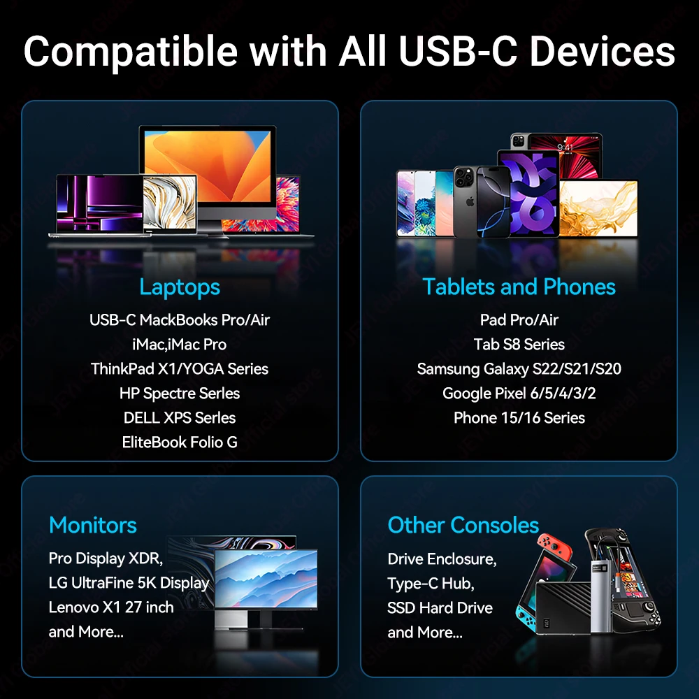 JEYI 80Gbps 저장 가능한 짧은 USB C-USB C 케이블 PD240W 아이폰, 삼성, 용 고속 충전, 썬더볼트 5/4/3 호환