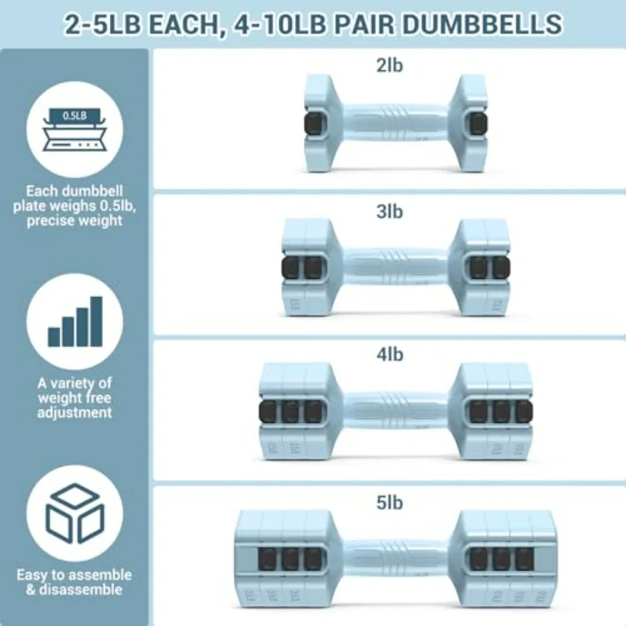 Adjustable Ankle Weights with Dumbbells Set