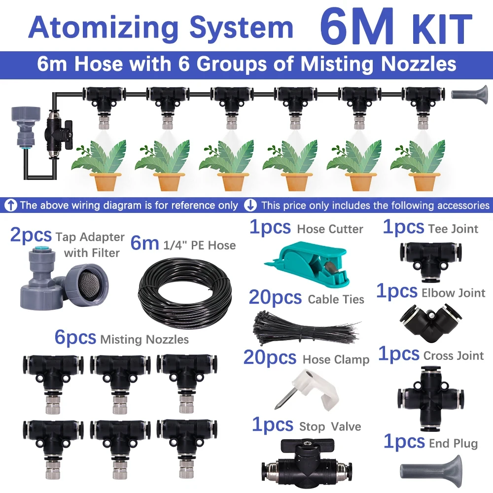 6m kit