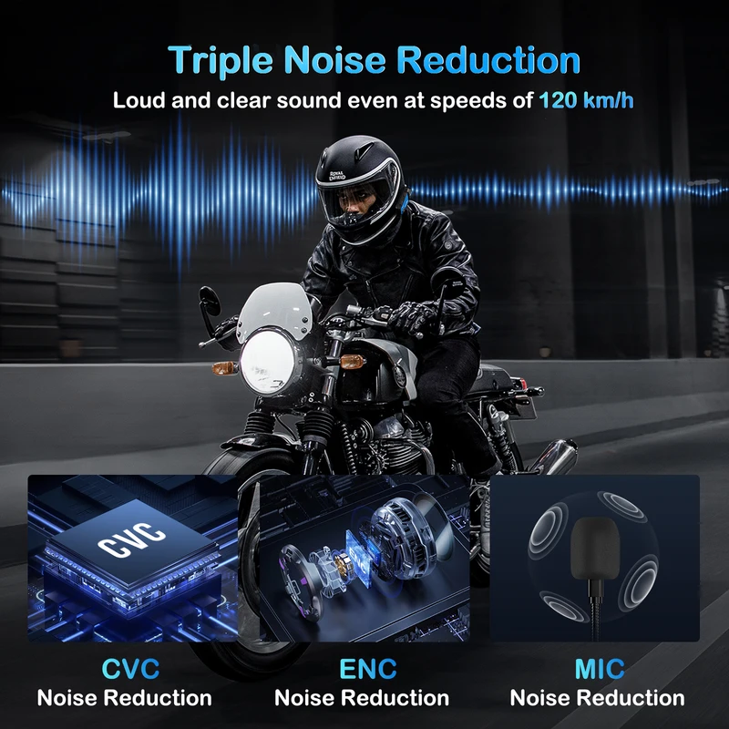 Fodsports M1-S Plus Music Share Motorcycle Helmet Intercom for 10 Riders Wireless Bluetooth Intercomunicador Speakers Intercoms