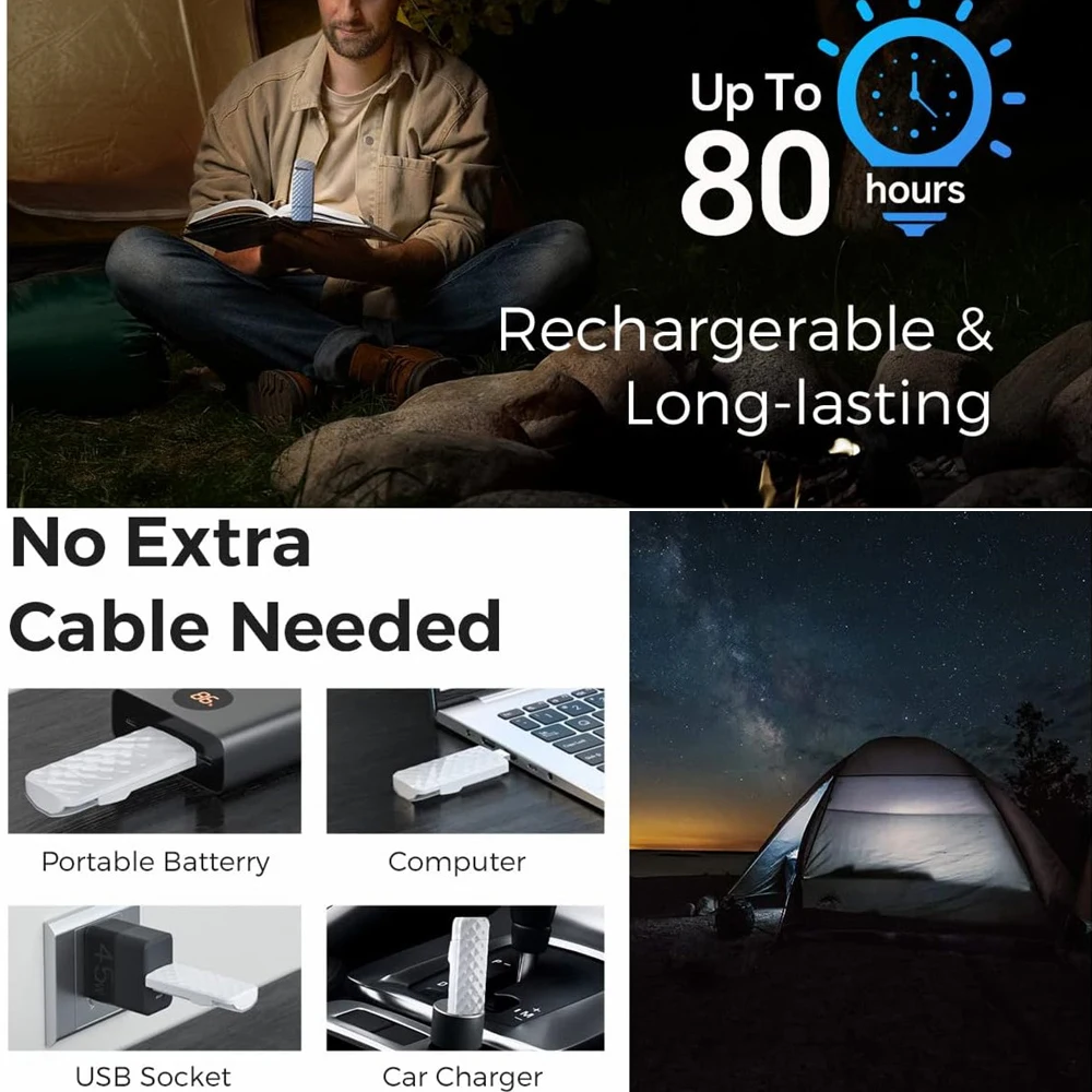 Book Reading Light Bed Book Light LED Rechargeable Clip on Read Portable Night Ligh Adjustable Bookmark Lights led light,night light,book light,mini night light,mini led light