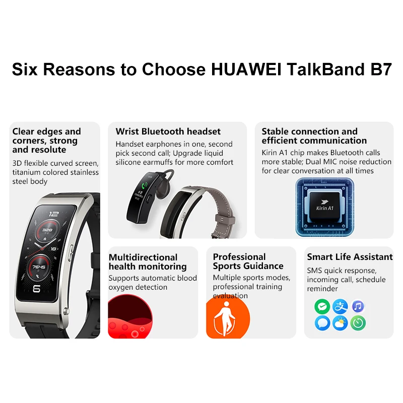 Huawei talkband b7スマートブレスレット心拍数血中酸素健康 