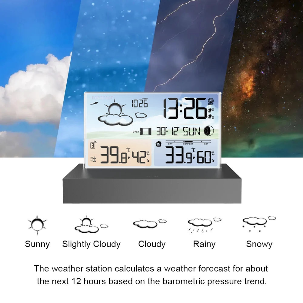 µ   LCD ġ ũ, 3396C  ,   ǳ ߿ ,  1 