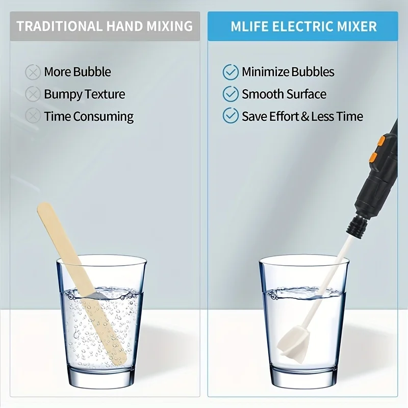 Resin Mixing Paddle Attachment for Drills - Epoxy and Paint Stirrer Tool