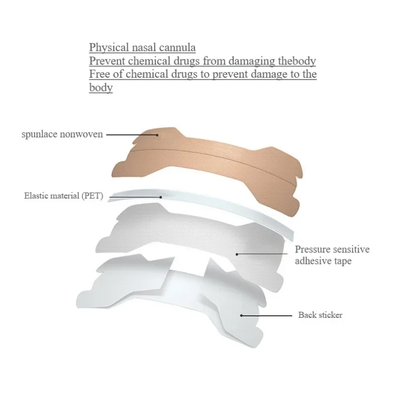 Ventilation Nasal Patch Stop Snoring Anti Snore Nose Strip Easier Breath Aid Decive Good Sleeping Strips nasal strips