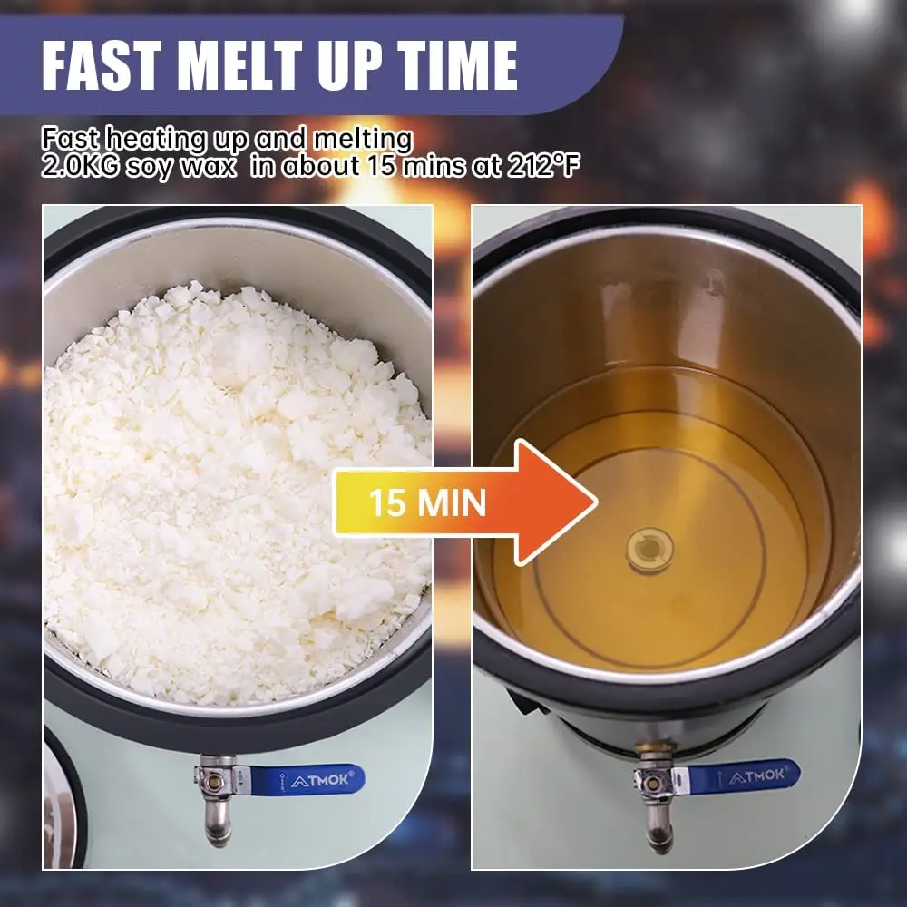 TOAUTO Purple Wax Melting Pot – 1.5 Liter Capacity For Candle Making, Soap Crafting & Wax Melting