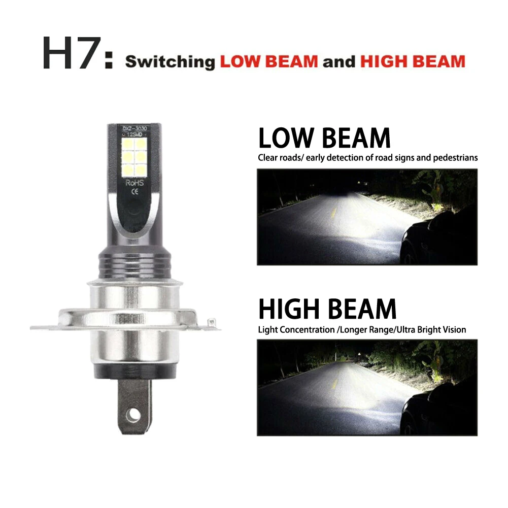 

H7 80W 10000Lm LED Car Headlight Conversion Globes Bulbs Beam 6000K Kit