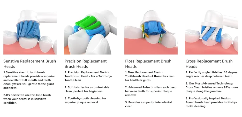 Description Picture 4 of itemReplacement Toothbrush Heads Compatible with Braun Oral b 7000/Pro 1000/9600/ 5000/3000/8000/Genius and Smart Electric Toothbrus