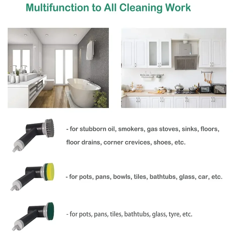 

Вращающаяся щетка для уборки кухни домашние бытовые и электрические приспособления скребок Инструменты