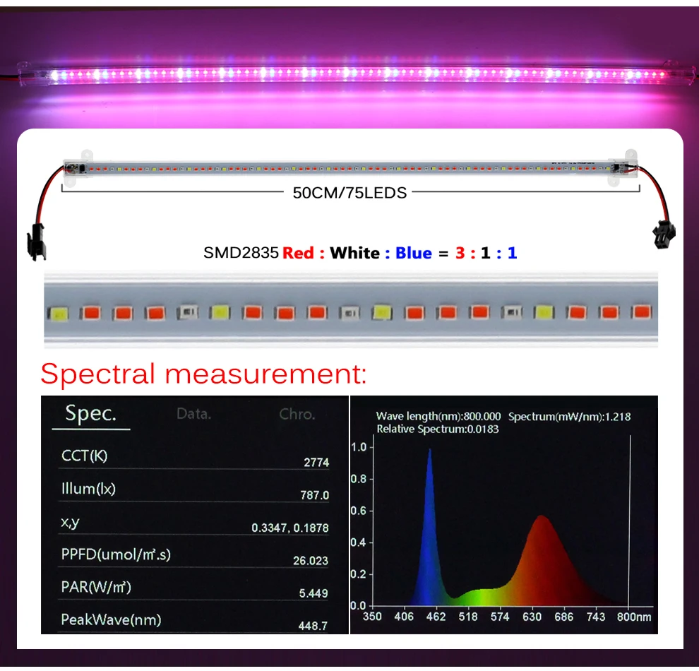 AC220V LED Grow Light 75leds LED Plant Light Bar