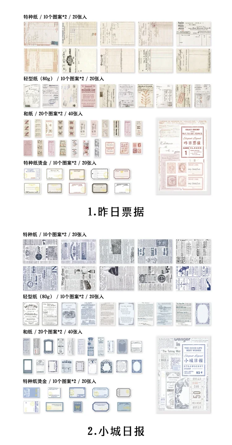 Journamm 100 teile/paket Vintage Memo Papier Kit DIY Scrapbooking Schule Liefert Junk Journal Collage Fotoalbum Aesth Notes Papier – Detail 3