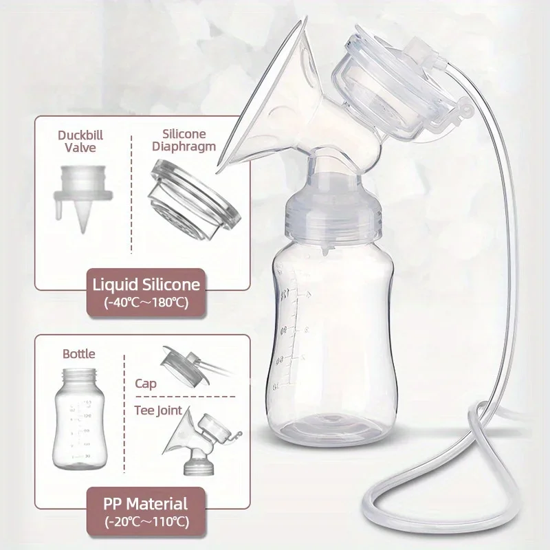 Electric Bilateral Super Silent and High Suction Breast Pump Automatic Postpartum Lactation Device for Mothers